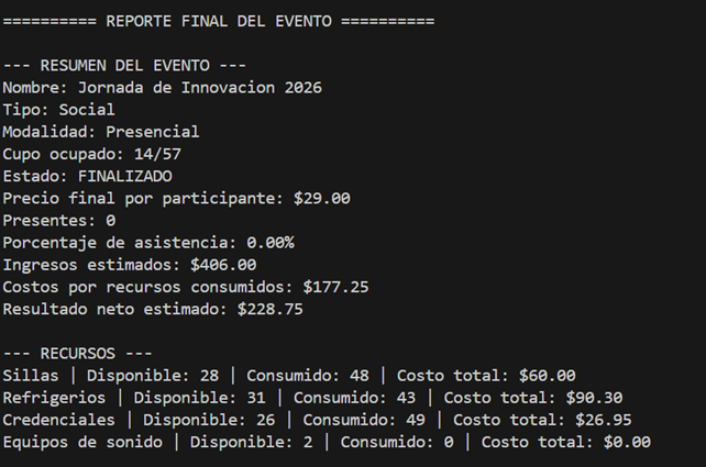 Evidencia de ejecución final del sistema de gestión de eventos